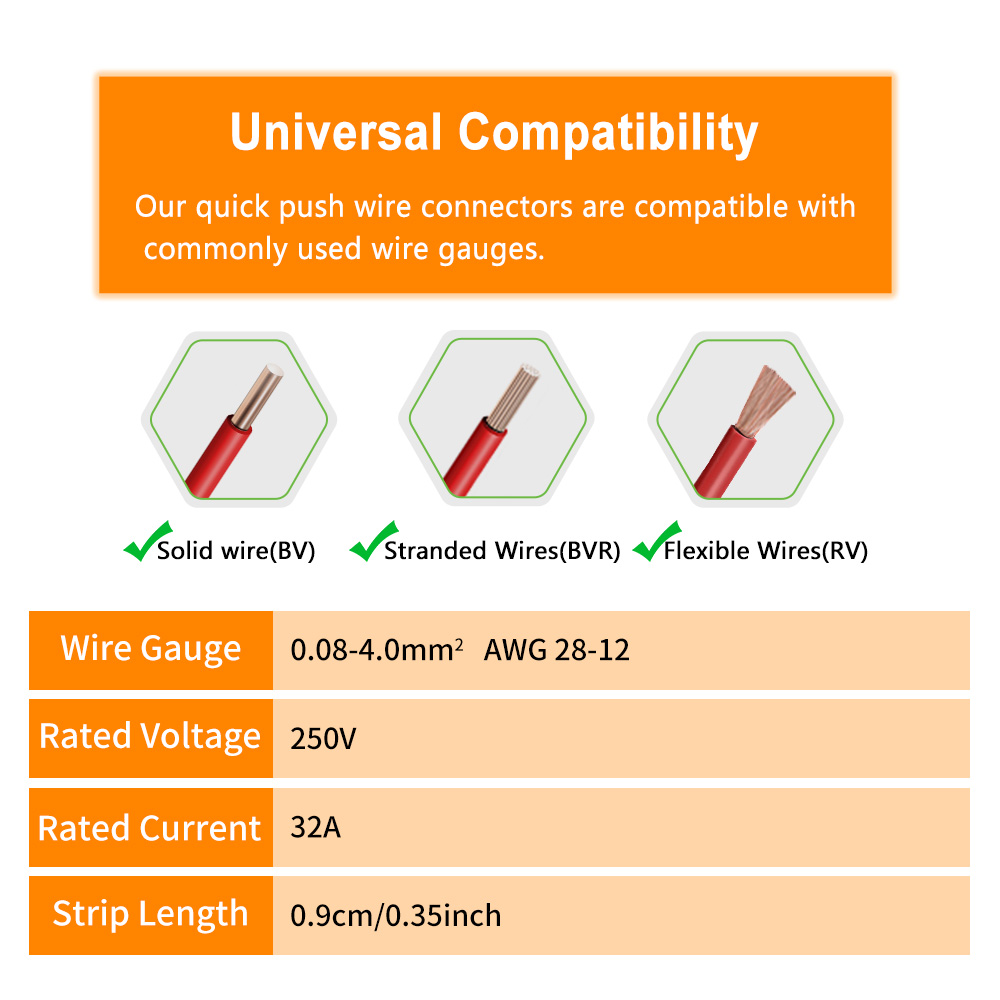 Conectores de Fio DIY GO 22PCS - Push Fit Connector avaliação e preço